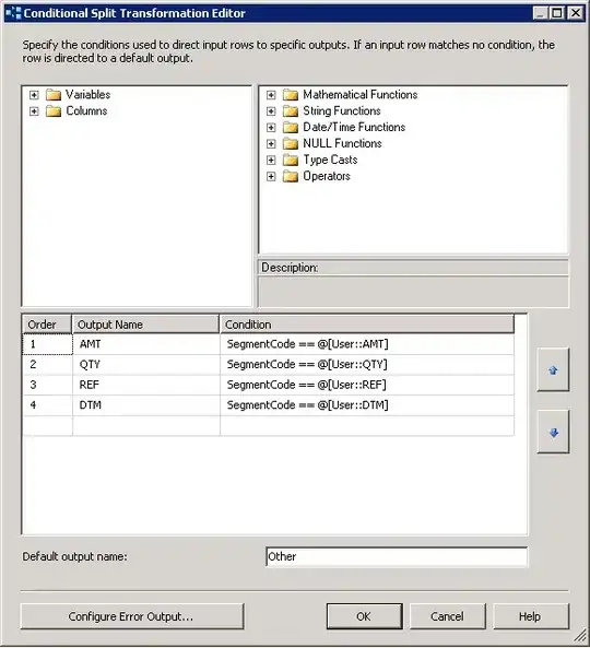 Railroad diagram from Regexper.com