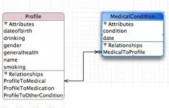 Happy Git with R - official