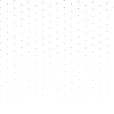 Orchestrator object structure