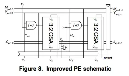 1st_order_polynomial
