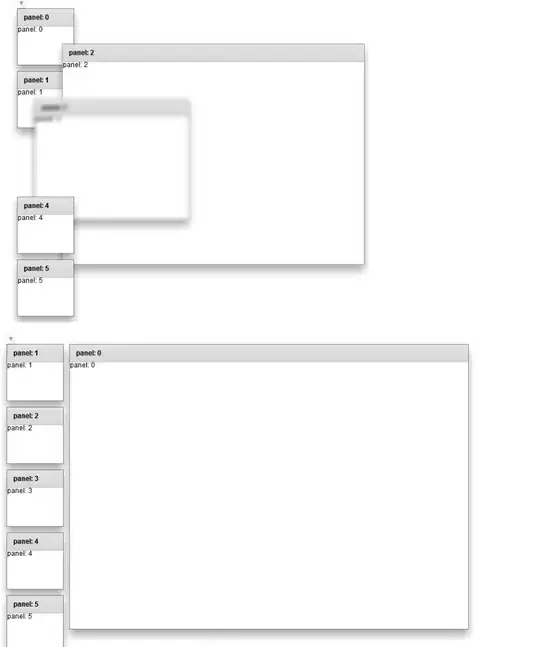 Resulting visualisation