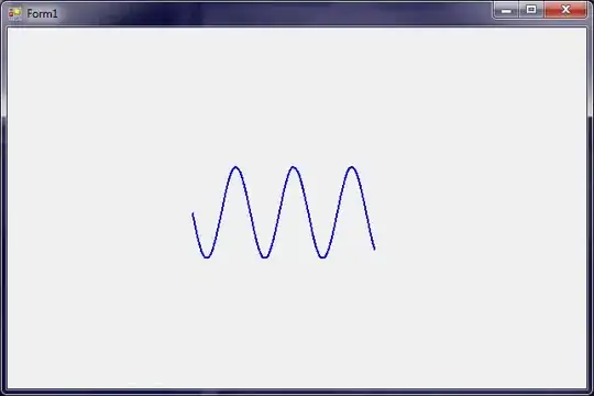 Sample layout definition