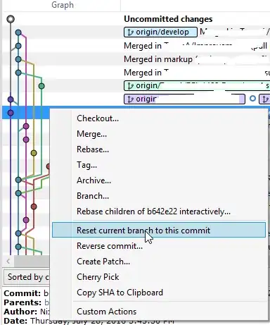 output after console.log(modelProps)