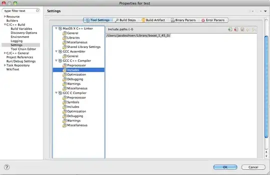 issue while creating using <code>ng new sample-app</code>