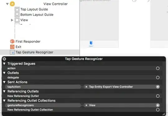 available space after C