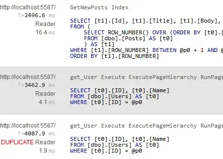 These are the "investors"