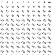 Swagger UI tests requiring version as input parameter for methods