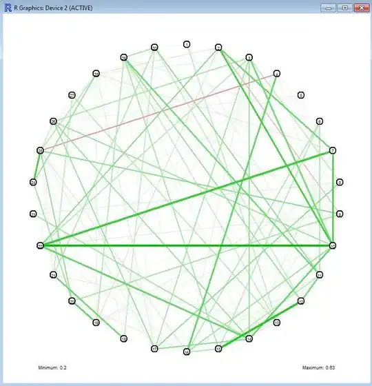 Working button screenshot
