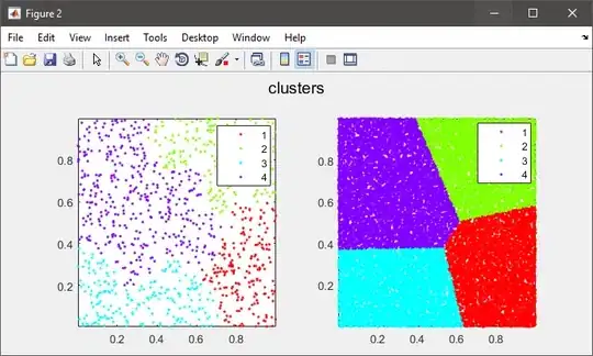 Decision tree visualization from sklearn docs