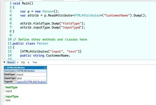 Sample commit message within Vim on fugitive