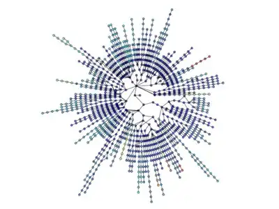 Object in console.log