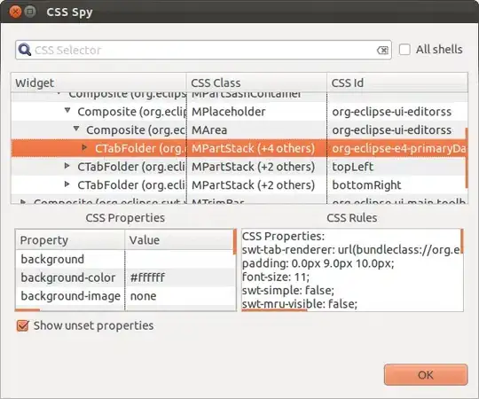 Output of above code