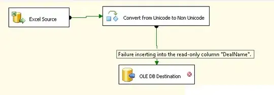 Tomcat LDAP Authentication Window