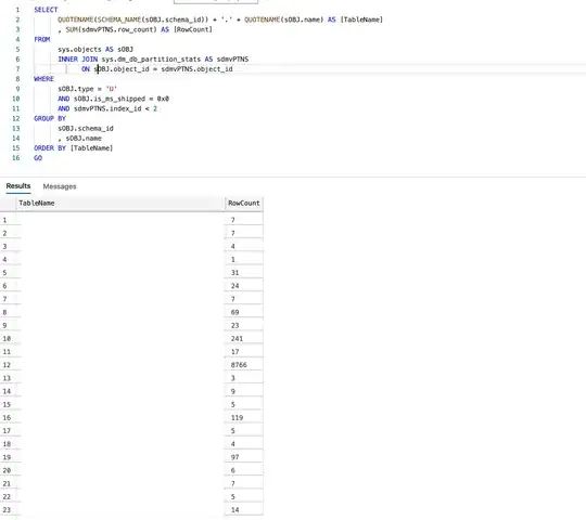 insects in contours and centers of mass (red)