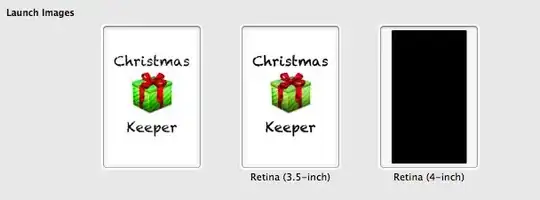 Traditional threaded model