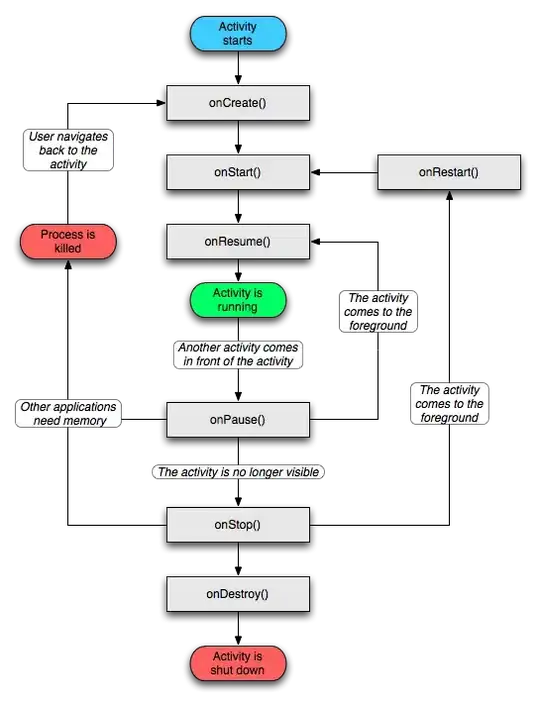 scroll on left scrollView