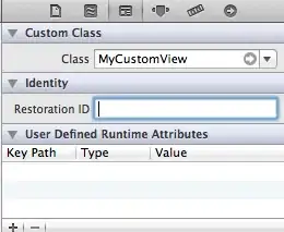 My scatter plot is here