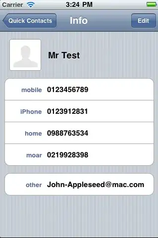 Unable to display projects