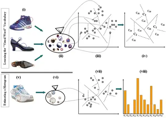 print from File Encodings IntelliJ
