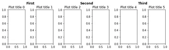 Terminal interpreter