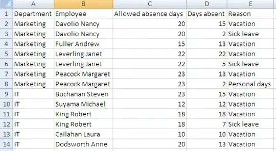 Intellisence screenshot for IEnumerable<T> Method