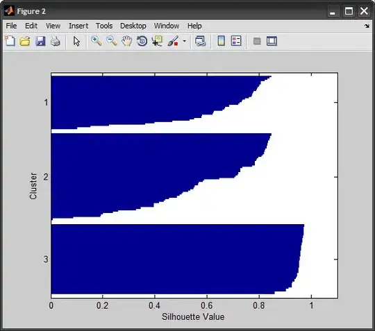 AFTER: git status doesn't show package.json