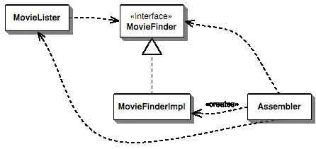 XCode settings : Locations