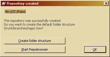 This is how the merge data should look