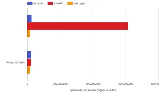 Screenshot Odd Array Behaviour