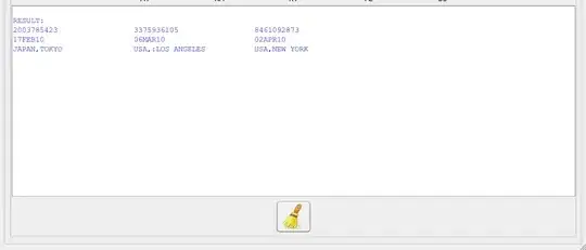 Result of "tabless" Tab View