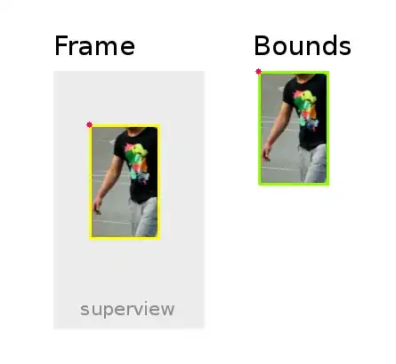close pixelation example