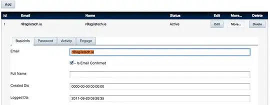 sample console output showing multiple groups of logged statements