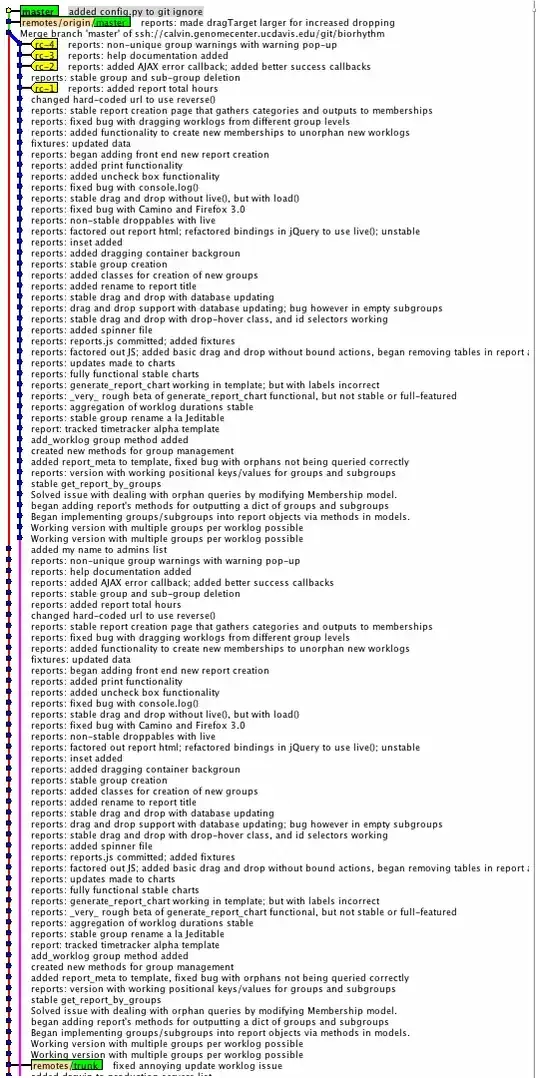 JavaScript running locally on live-server.