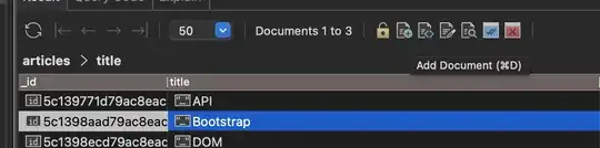 Edge the svg elements overflow their containers