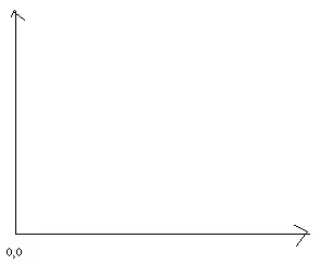 picture of before/after button clicking to clarify desired behavior