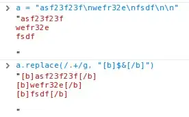 Post request with PostMan