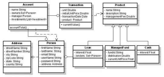 walking-bit permutations example