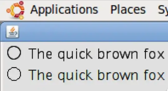 project directory Django