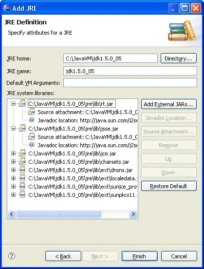 Android Compatibility Library