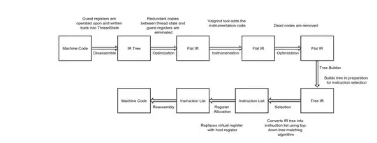 Android Studio project creation wizard
