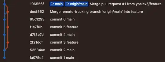 What happens when I open the dropdown