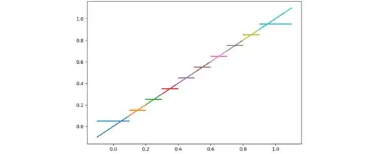Screenshot activity_main.xml