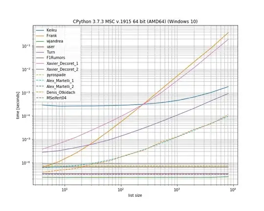 Screen shot of select components in action.