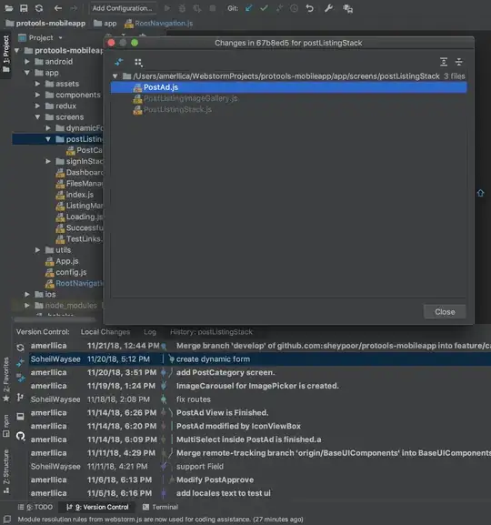 The image of the input/output style