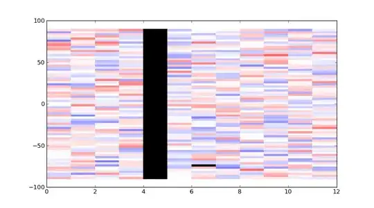 Kindly check the image here