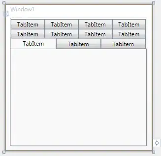 all the rows are dynamically generated