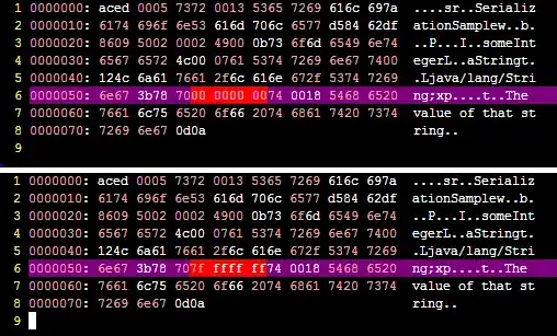 Html2PdfConfigurations