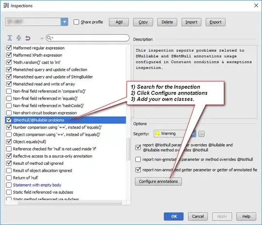 configure annotations