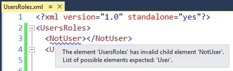traceplot with different priors