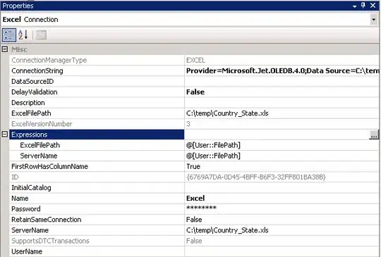xml-apis proxied by Artifactory